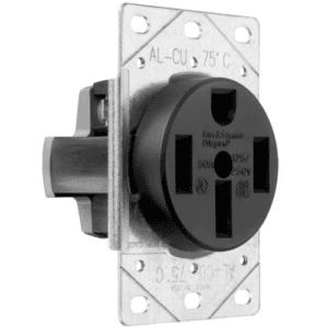 Electrical outlet with mounting plate for panel upgrades and electric vehicle charging stations.