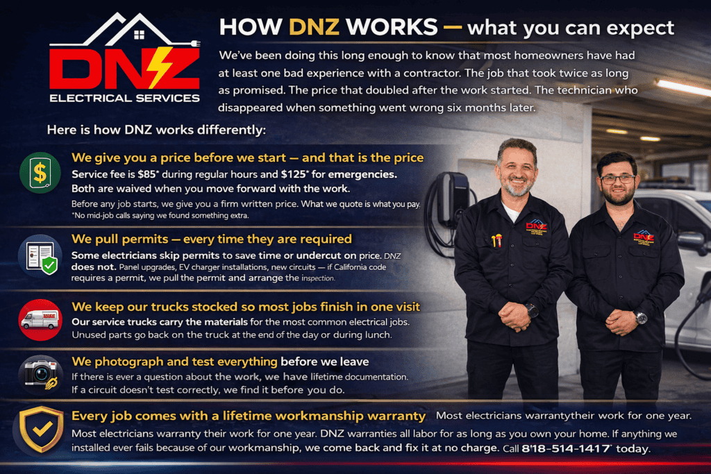 How DNZ Electrical Services Works – Electrician Service Process Agoura Hills, Thousand Oaks and La,Vantura Counties DNZ Electrical Services electricians explaining how DNZ works including upfront pricing permits stocked trucks testing and lifetime workmanship warranty in Agoura Hills, Thousnd Oaks ans LA and Ventura Counries